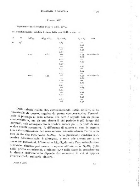 Fisiologia e medicina rassegna mensile