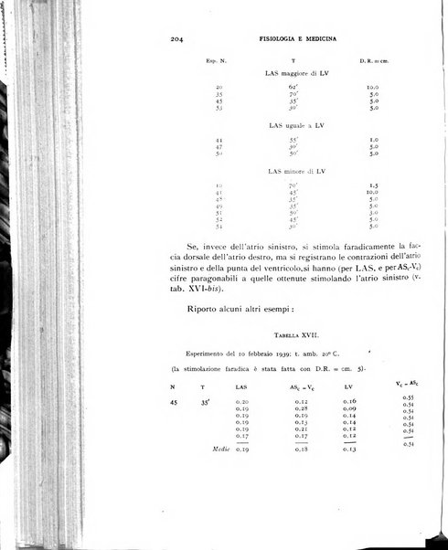 Fisiologia e medicina rassegna mensile