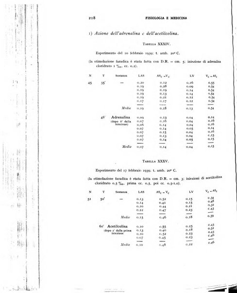 Fisiologia e medicina rassegna mensile