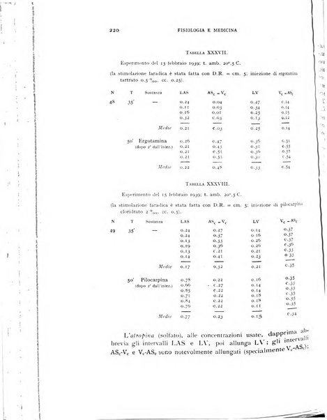 Fisiologia e medicina rassegna mensile