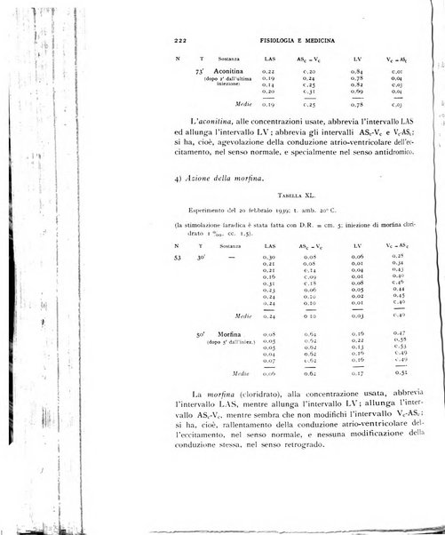 Fisiologia e medicina rassegna mensile