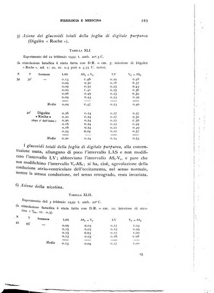 Fisiologia e medicina rassegna mensile