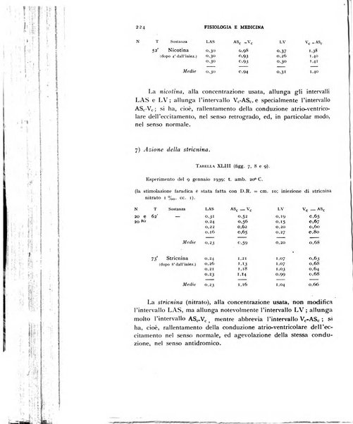 Fisiologia e medicina rassegna mensile