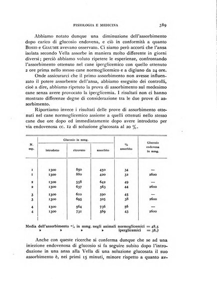 Fisiologia e medicina rassegna mensile