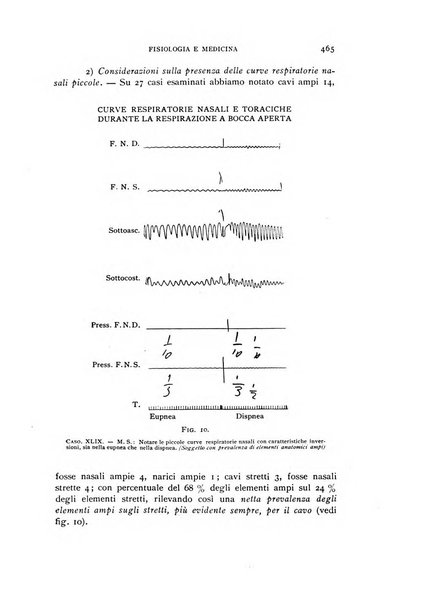 Fisiologia e medicina rassegna mensile