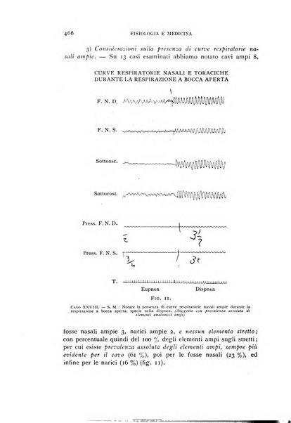 Fisiologia e medicina rassegna mensile