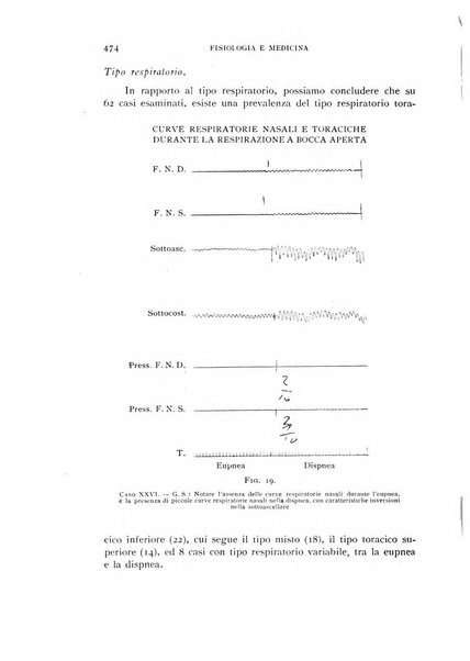 Fisiologia e medicina rassegna mensile