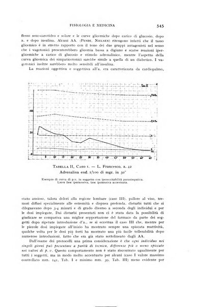 Fisiologia e medicina rassegna mensile