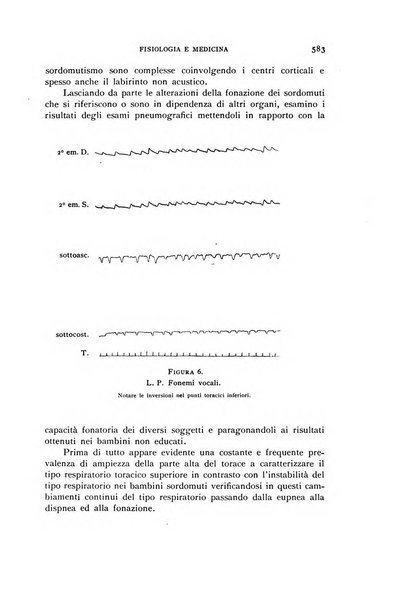 Fisiologia e medicina rassegna mensile