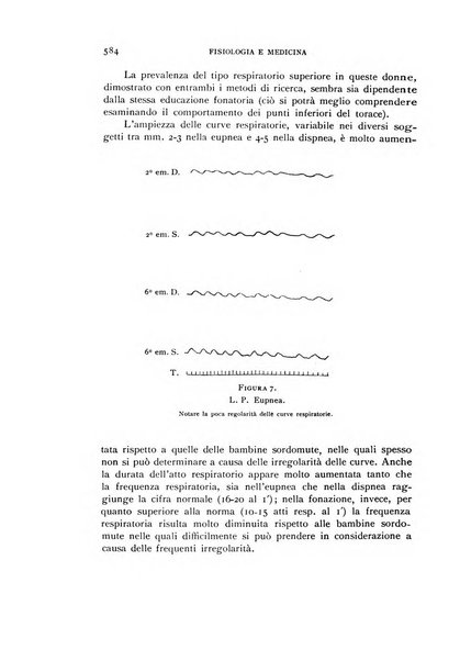 Fisiologia e medicina rassegna mensile