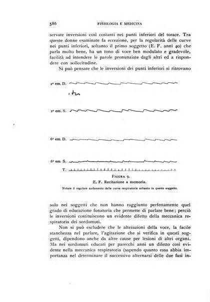 Fisiologia e medicina rassegna mensile