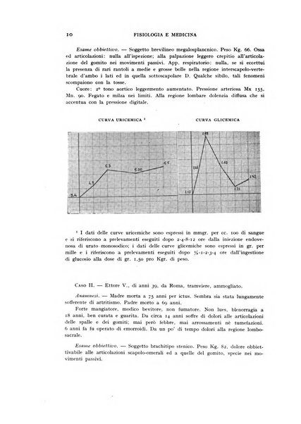 Fisiologia e medicina rassegna mensile