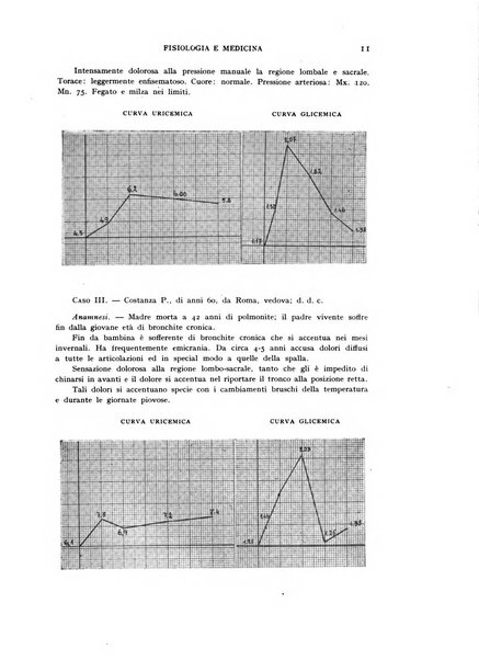 Fisiologia e medicina rassegna mensile