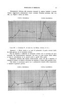 giornale/TO00184346/1940/unico/00000025