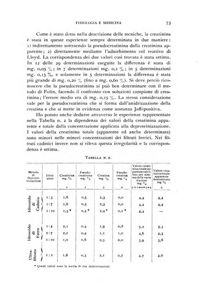 Fisiologia e medicina rassegna mensile