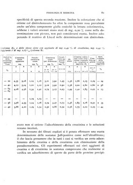 Fisiologia e medicina rassegna mensile