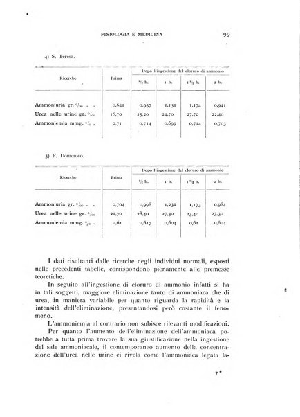 Fisiologia e medicina rassegna mensile