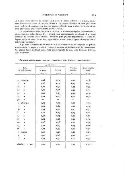 Fisiologia e medicina rassegna mensile