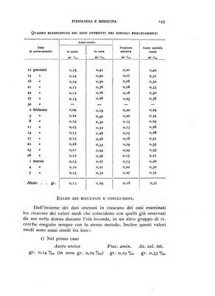 Fisiologia e medicina rassegna mensile