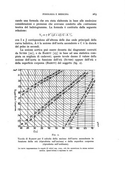 Fisiologia e medicina rassegna mensile