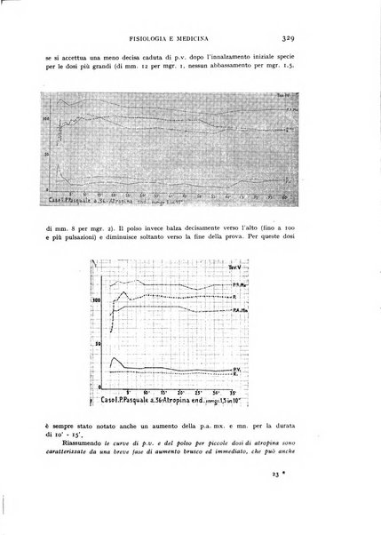 Fisiologia e medicina rassegna mensile