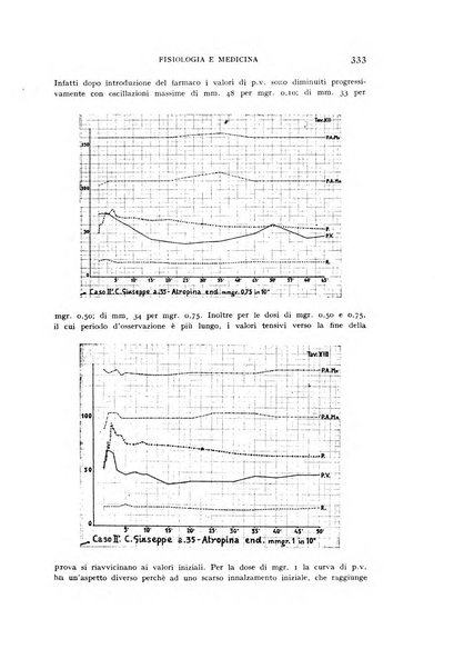 Fisiologia e medicina rassegna mensile