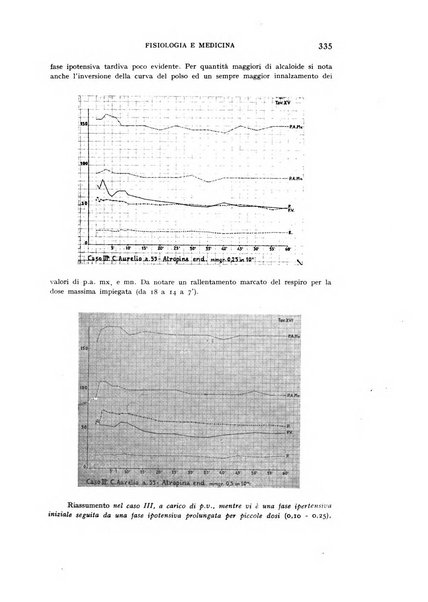 Fisiologia e medicina rassegna mensile