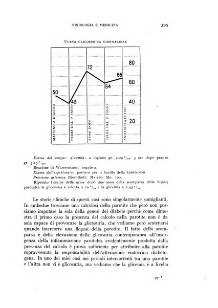 Fisiologia e medicina rassegna mensile