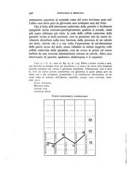 Fisiologia e medicina rassegna mensile