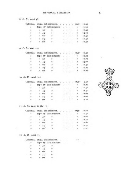 Fisiologia e medicina rassegna mensile