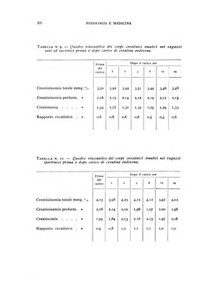 Fisiologia e medicina rassegna mensile