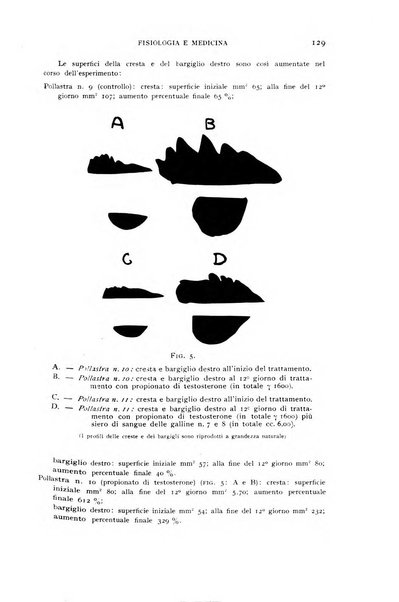 Fisiologia e medicina rassegna mensile