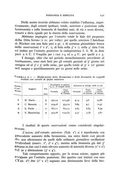 Fisiologia e medicina rassegna mensile