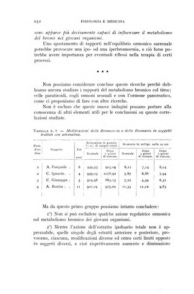 Fisiologia e medicina rassegna mensile