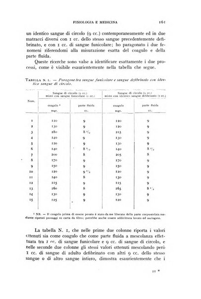 Fisiologia e medicina rassegna mensile