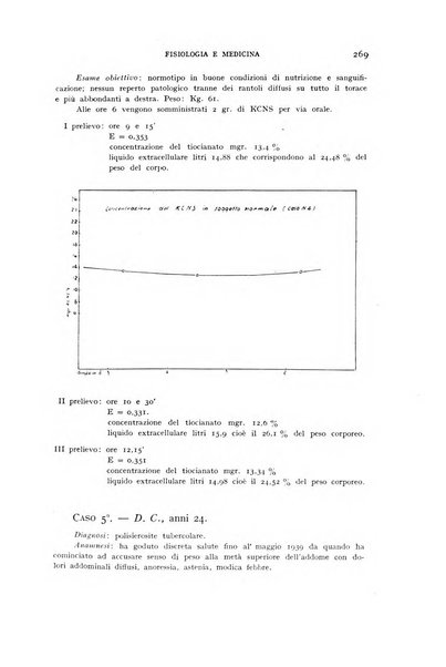 Fisiologia e medicina rassegna mensile