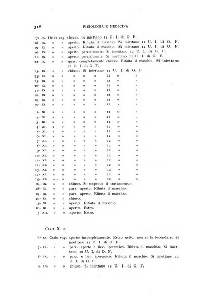 Fisiologia e medicina rassegna mensile