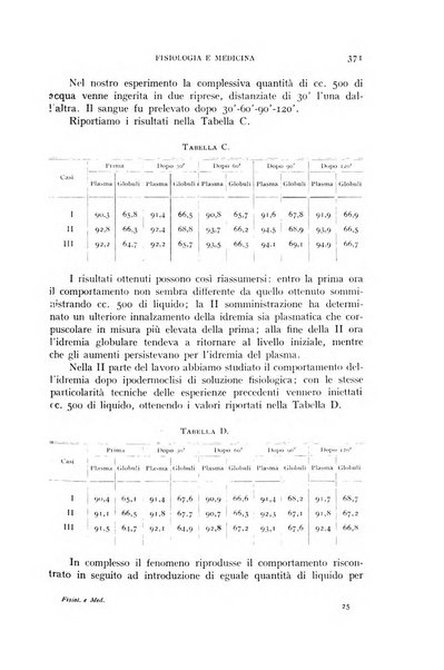 Fisiologia e medicina rassegna mensile