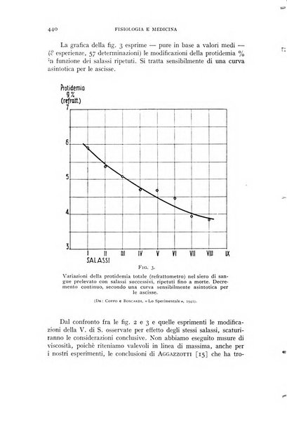 Fisiologia e medicina rassegna mensile