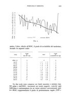 giornale/TO00184346/1941/unico/00000503