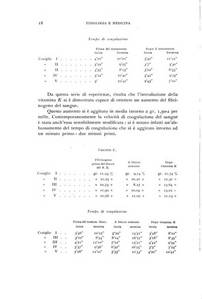 Fisiologia e medicina rassegna mensile