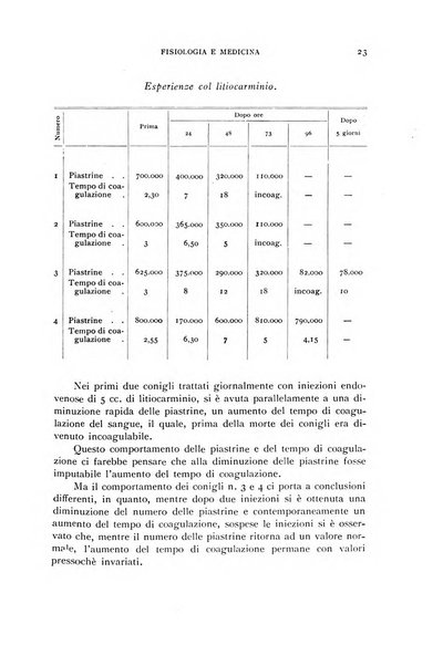 Fisiologia e medicina rassegna mensile