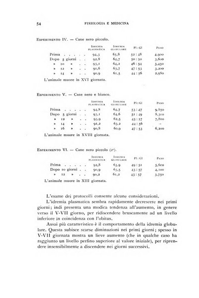 Fisiologia e medicina rassegna mensile