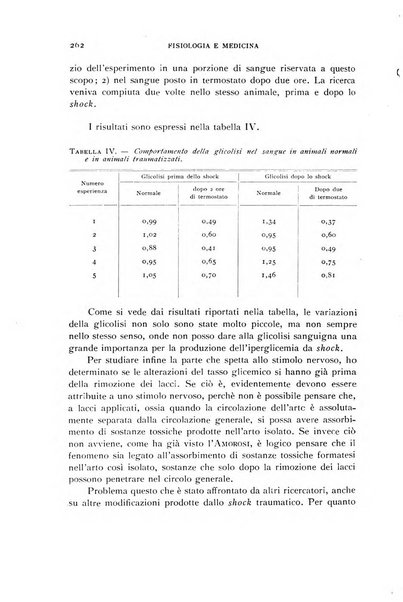 Fisiologia e medicina rassegna mensile