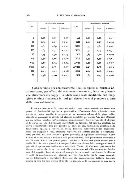 Fisiologia e medicina rassegna mensile