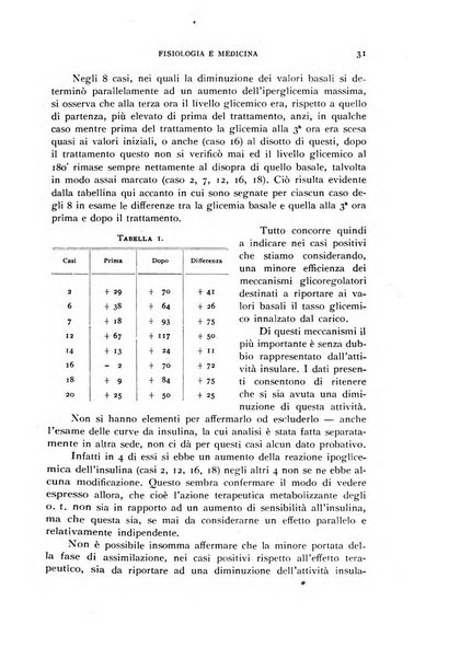 Fisiologia e medicina rassegna mensile