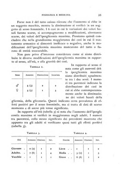 Fisiologia e medicina rassegna mensile