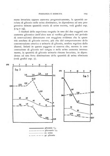 Fisiologia e medicina rassegna mensile