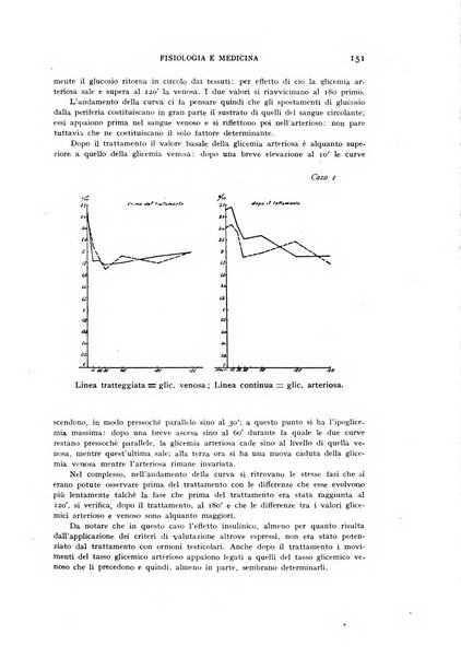 Fisiologia e medicina rassegna mensile