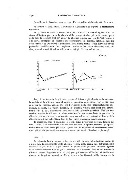 Fisiologia e medicina rassegna mensile